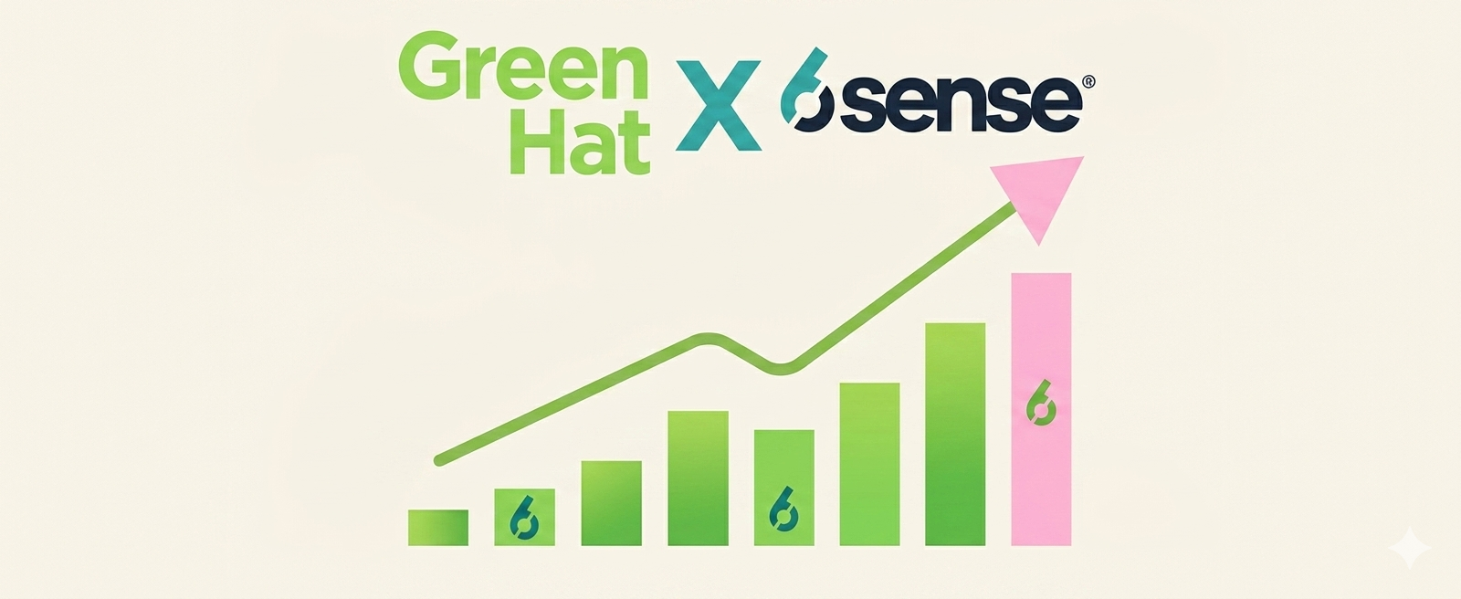 How Green Hat recovered nearly $1M in pipeline for a global consulting firm with 6sense AI email
